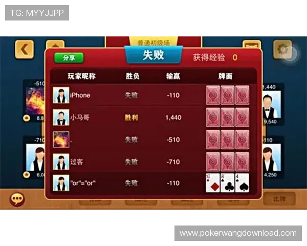 88开元棋牌app官方下载最新版本上线,丰富游戏模式与奖励机制,提升玩家游戏体验 88开元棋牌app官方下载最新版本上线,丰富游戏模式与奖励机制,提升玩家游戏体验